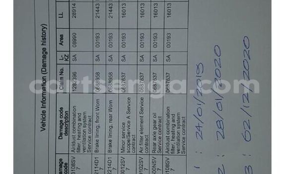 Buy Used Mercedes‒Benz CLA-klasse AMG Red Car in Mbabane in Manzini Buy Used Mercedes‒Benz CLA-klasse AMG Red Car in Mbabane in Manzini